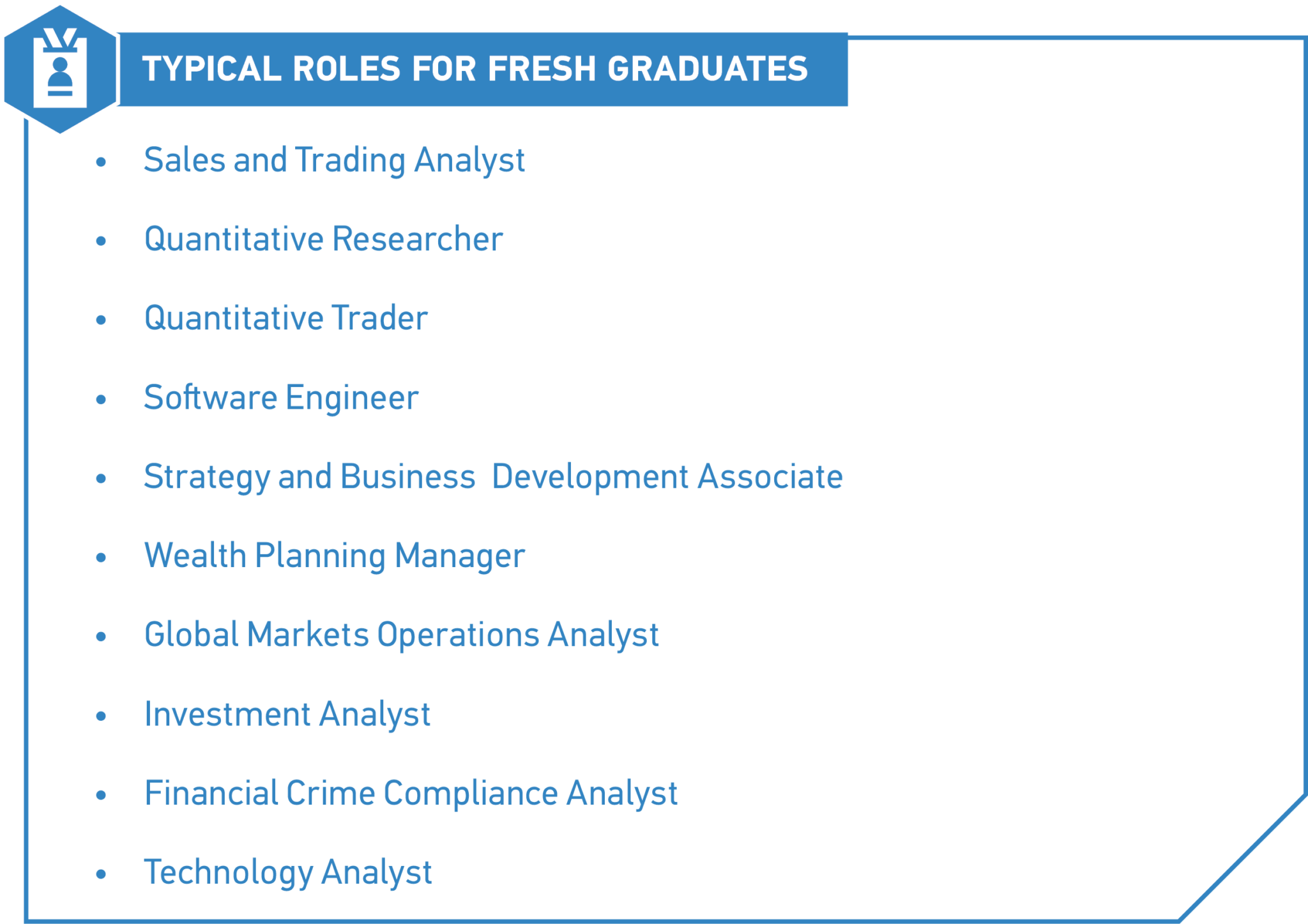 Banking And Finance NTU Career Tracks 2024   Banking Desktop New 2048x1447 