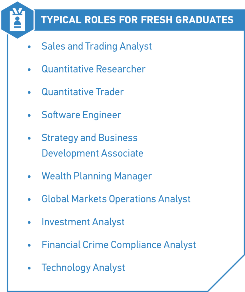 Banking And Finance NTU Career Tracks 2024   Banking Finance Mobile 859x1024 